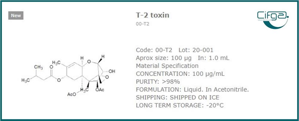 T-2 Toxin Certified Reference Materials
